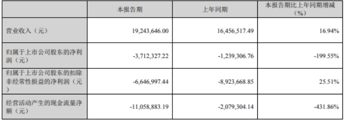 火狐截图_2023-04-24T01-13-34.594Z.png