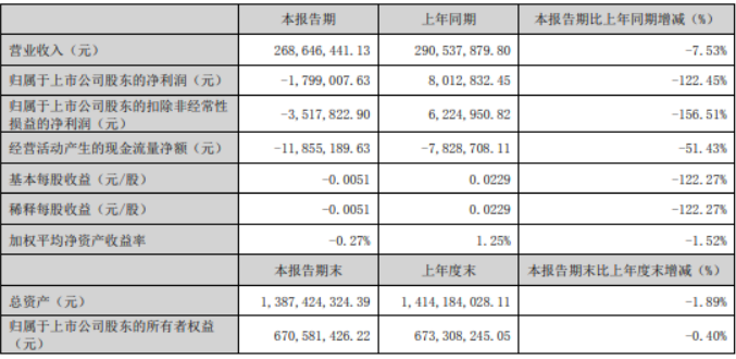 火狐截图_2023-04-24T01-17-06.330Z.png