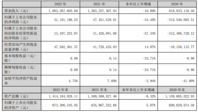 火狐截图_2023-04-24T01-20-42.308Z.png