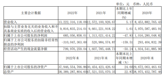 火狐截图_2023-04-28T01-03-17.305Z.png