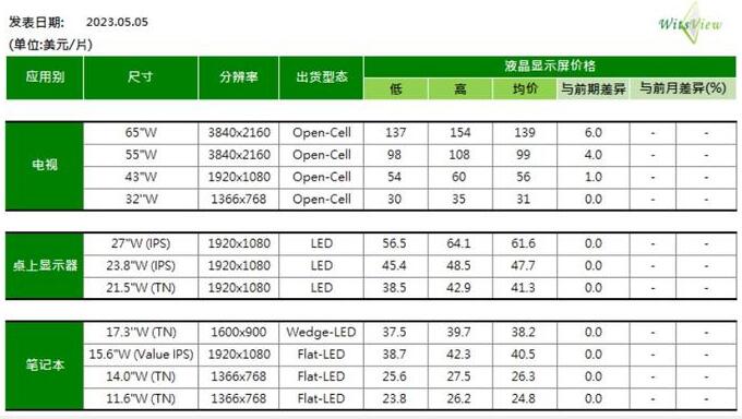 QQ截图20230506092639.jpg