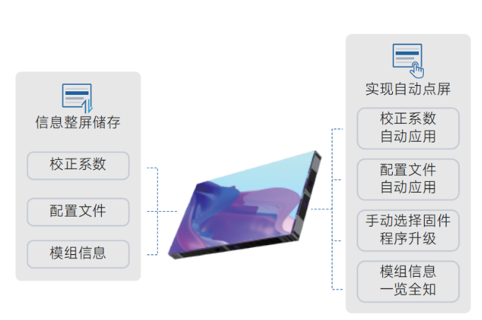 微信截图_20230619095447.png