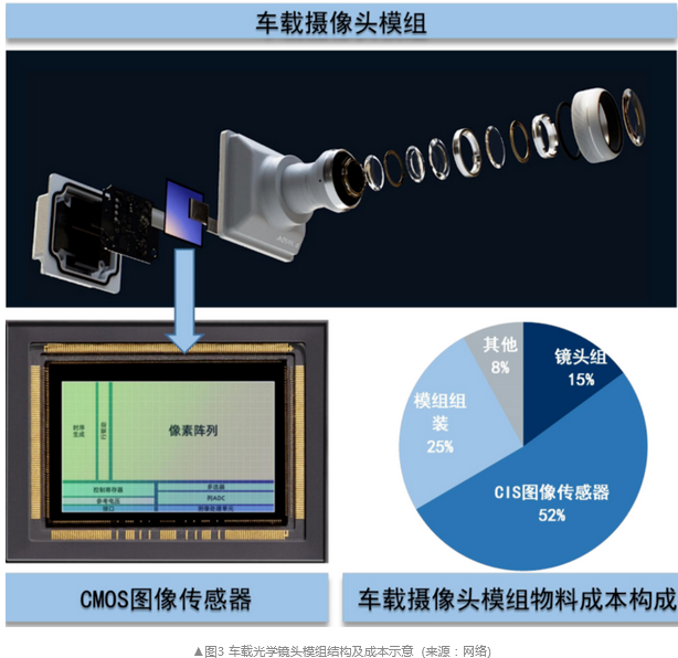 Screenshot 2023-07-04 at 13-10-24 2022年度中国光学元器件行业发展概况.png