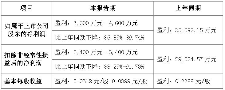 QQ截图20230713163528.jpg
