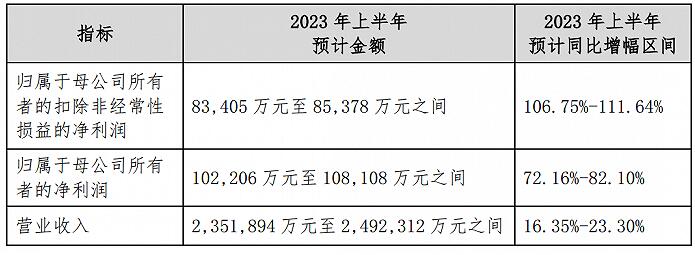 QQ截图20230719093106.jpg