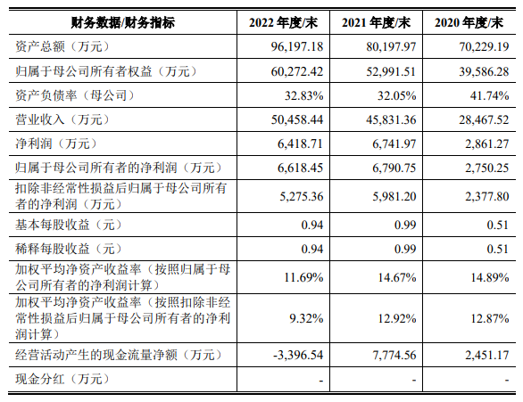 微信截图_20230719170025.png