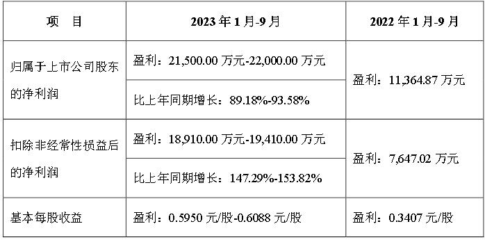 QQ截图20231009092722.jpg