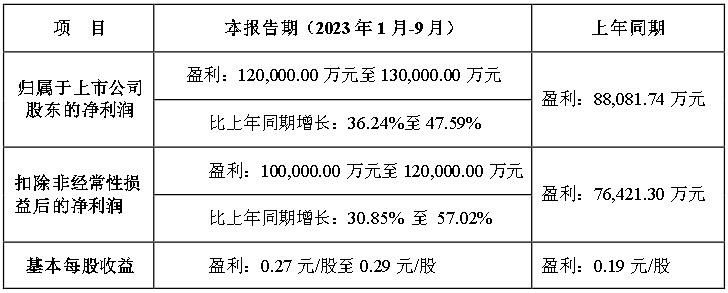 QQ截图20231012092828.jpg