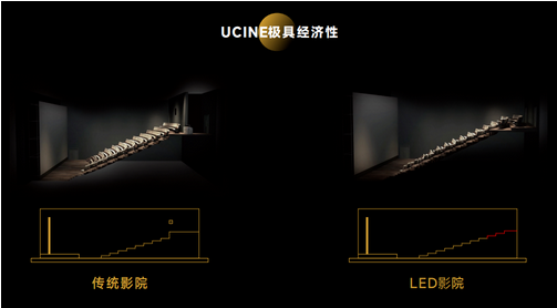 Screenshot 2023-10-31 at 11-29-13 携手中国电影科学技术研究所，洲明UCINE亮相美国SMPTE 2023峰会丨林洺锋董事长出席活动.png
