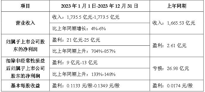 QQ截图20240129092233.jpg