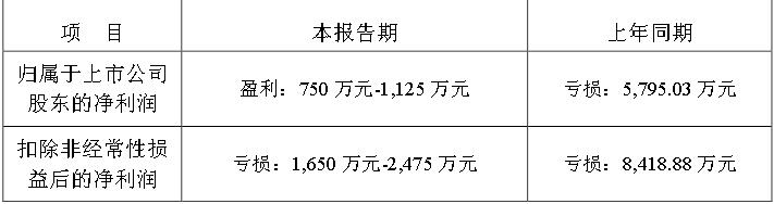 QQ截图20240130092201.jpg