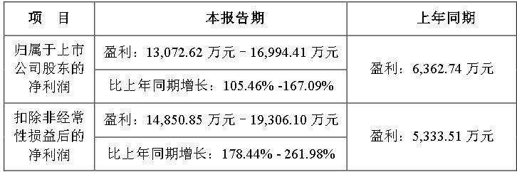 QQ截图20240130092951.jpg