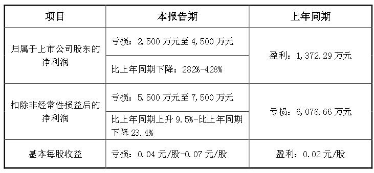 QQ截图20240131092204.jpg