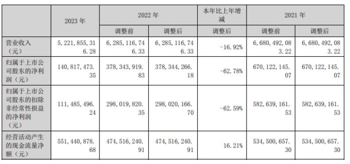 QQ截图20240403091600.jpg