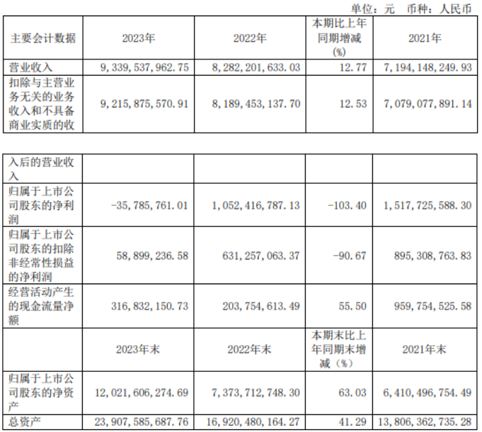 火狐截图_2024-04-09T01-12-44.983Z.png