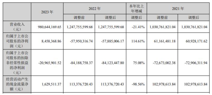 QQ截图20240419091956.jpg
