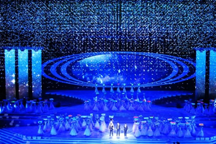 上海世博会闭幕式高端工程投影_北京赢康科技