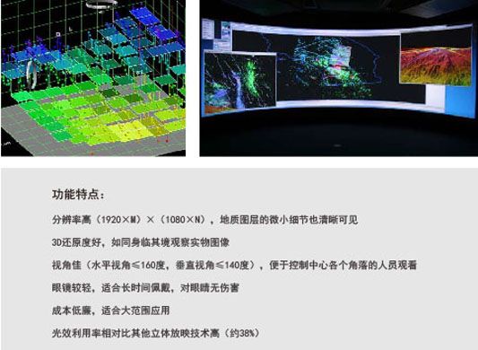 GQY高清3D拼接 GQY高清3D拼接